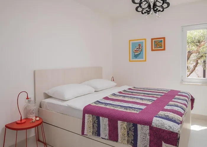 Holiday home House With A Parking Space Kanica, - 17600